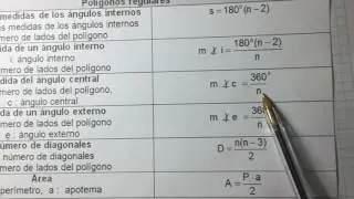 Fórmulas de Polígonos: explicación