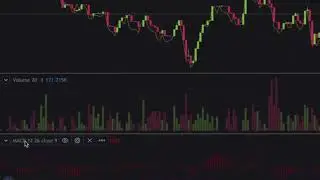 Bybit Объясняет  | Графики торговой панели
