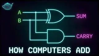 A Computer Has No Idea What Addition Is — Here's How It Fakes It