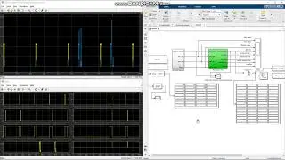 RS encoder-decoder