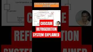 Cascade Refrigeration System #shorts #cascaderefrigerationsystem #cascade #shortsfeed
