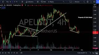 APE PRICE PREDICTION TODAY