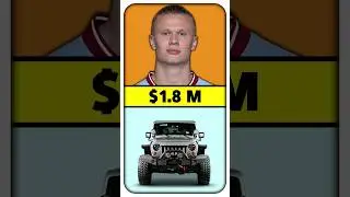 Most EXPENSIVE Car Of Famous Football Players.