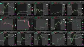 22/11/14 - COIN, NIO, MNDY, PDD, MSFT, AMD, FDX, GOOGL, F, META, CLF, TSLA, BAC, TSM, SE, MRNA (-6R)