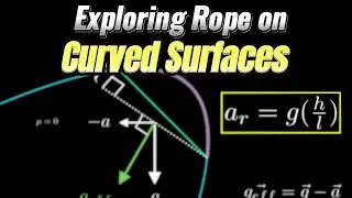 [ Physics in minutes ] Initial relative acceleration of chain/rope along curves [ JEE & Olympiads ]