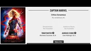 Rotten Tomatoes REMOVES Captain Marvel’s Audience Score!