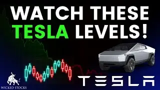 Tesla Stock Analysis | Top Levels and Signals for Tuesday, May 7th, 2024