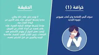 خرافات تتداول عن كورونا فيروس COVID-19