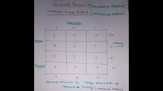 North West Corner Method In  Transportation Problem || unbalanced Problem