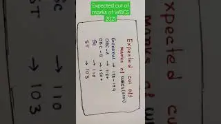 Expected Cut off marks of WBCS 2021