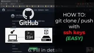 HOW TO: git clone and push with SSH keys (EASY)
