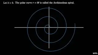 Squaring the Circle with the Archimedean Spiral (animated visual proof)