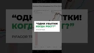 ПРОСАДКА на РЫНКЕ, СИГНАЛ к РАЗВОРОТУ?