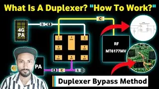 What Is A Duplexer? 