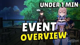 Lost Riches Event - Full Overview under 1 minute | Genshin Impact