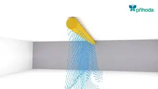 Function of Fabric Pockets