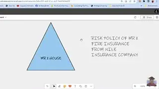 Risk And Insurance Chapter 4   Part 2 I Principles Of Insurance