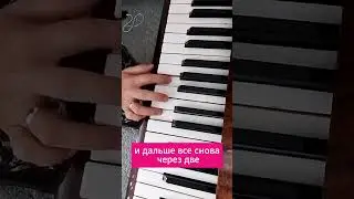Выучите все кварты как таблицу умножения #piano #music #дуэт