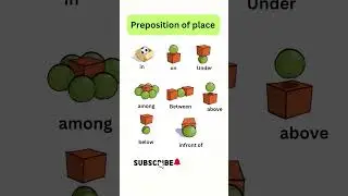 5:5:5 ENGLISH QUIZ. #english #prepositionsofplace #prepositions