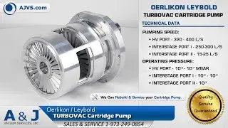 Oerlikon Leybold TURBOVAC Cartridge Pump