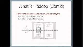 Hadoop in five minutes