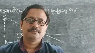 Live Optical Instruments Magnifying Power Of Microscope