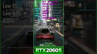 Short RTX 2060 Super Cyberpunk 2077 Vulcan Informática