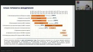 Внедрение Системы процессного управления в Комитете по инф. и связи Правительства СПб: опыт 2023