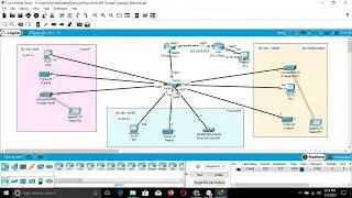 Configure inter-VLAN routing on Cisco