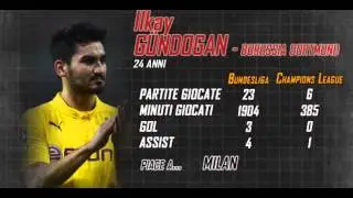 İlkay Gündoğan | Statistiche | HD