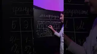 Слышал что-то про лейкоцитарную формулу? 🔥