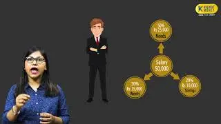 The 50/30/20 Budgeting Rule