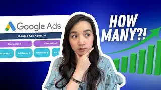 How Many Ad Groups Should You Have?