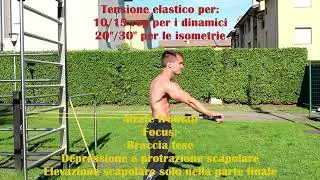 Riscaldamento planche elastici