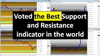 Download the Best 2022 Support and Resistance Indicator. Get a trading edge by using this heatmap.