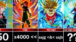 All Future Trunks Forms Ranking (DBZ - DBS - SDBH)