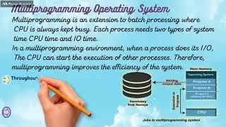 multiprogramming and multiprocessing  os