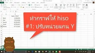 Excel Graph Tips: ทำกราฟปรับหน่วยตัวเลขในแกนแนวตั้ง (แกน Y)