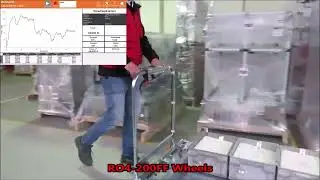 Lean Manufacturing - 4Lean - Drag Test Muzusumashi