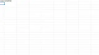 INDICACIONES GENERALES GRÁFICOS