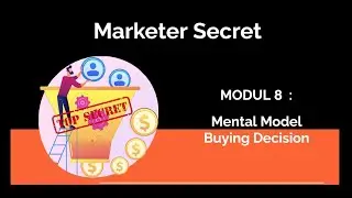 Rahsia Menjadi Digital Marketer - Modul 8 (Mental Model buying Decision)