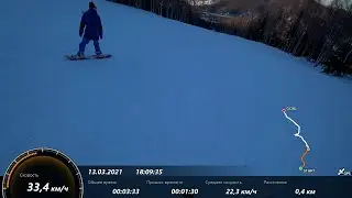 Губаха - трасса 