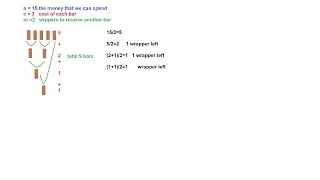 Hackerrank Chocolate Feast Challenge Ruby Solution