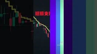美股开始反弹 或许只是昙花一现 #美股 #美股反弹 #美股阻力
