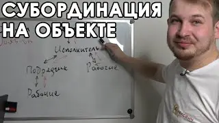 Субординация на объекте. Комплексный ремонт. Ремонт квартир в СПб.