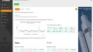 [FLAMIX.TOP] Обзор личного кабинета