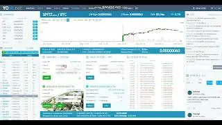 YoBit AirDrop Farming DeFi