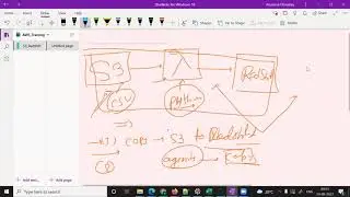 Copy file from S3 to redshift using Copy Command