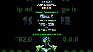 Cisco CCNA: What is the Class C Network Range? - #icmpwolf #ciscoccna
