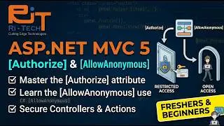ASP.NET MVC 5 Tutorial: Authorize & AllowAnonymous Filters